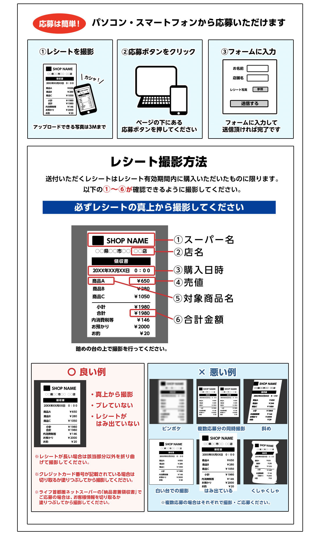 キャンペーン内容